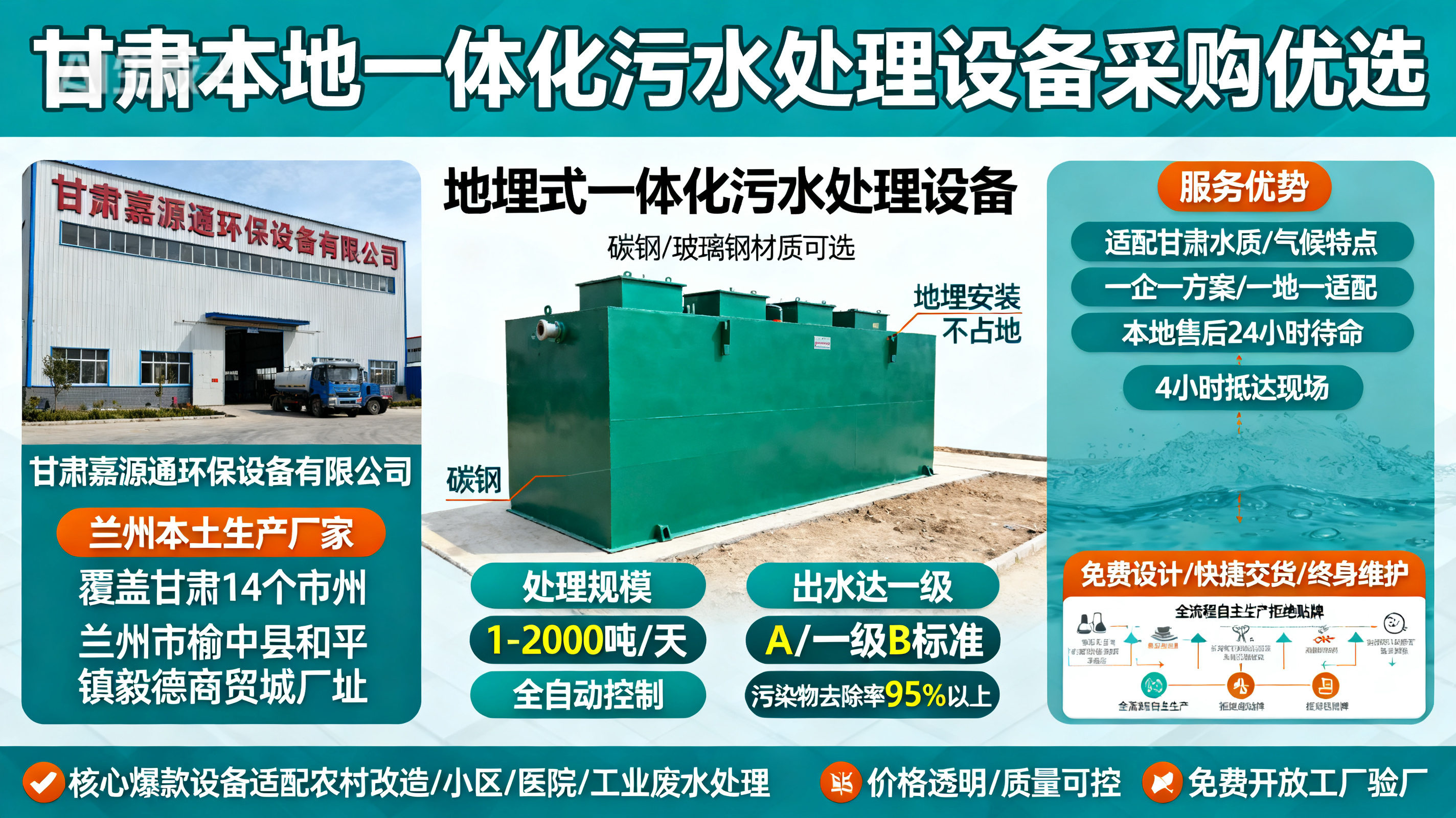 甘肃采购涪城一体化涪城污水处理设备_优先选本地生产厂家_直...式解决甘肃污水处理需求_选本地实体厂家_靠谱有保障.jpeg